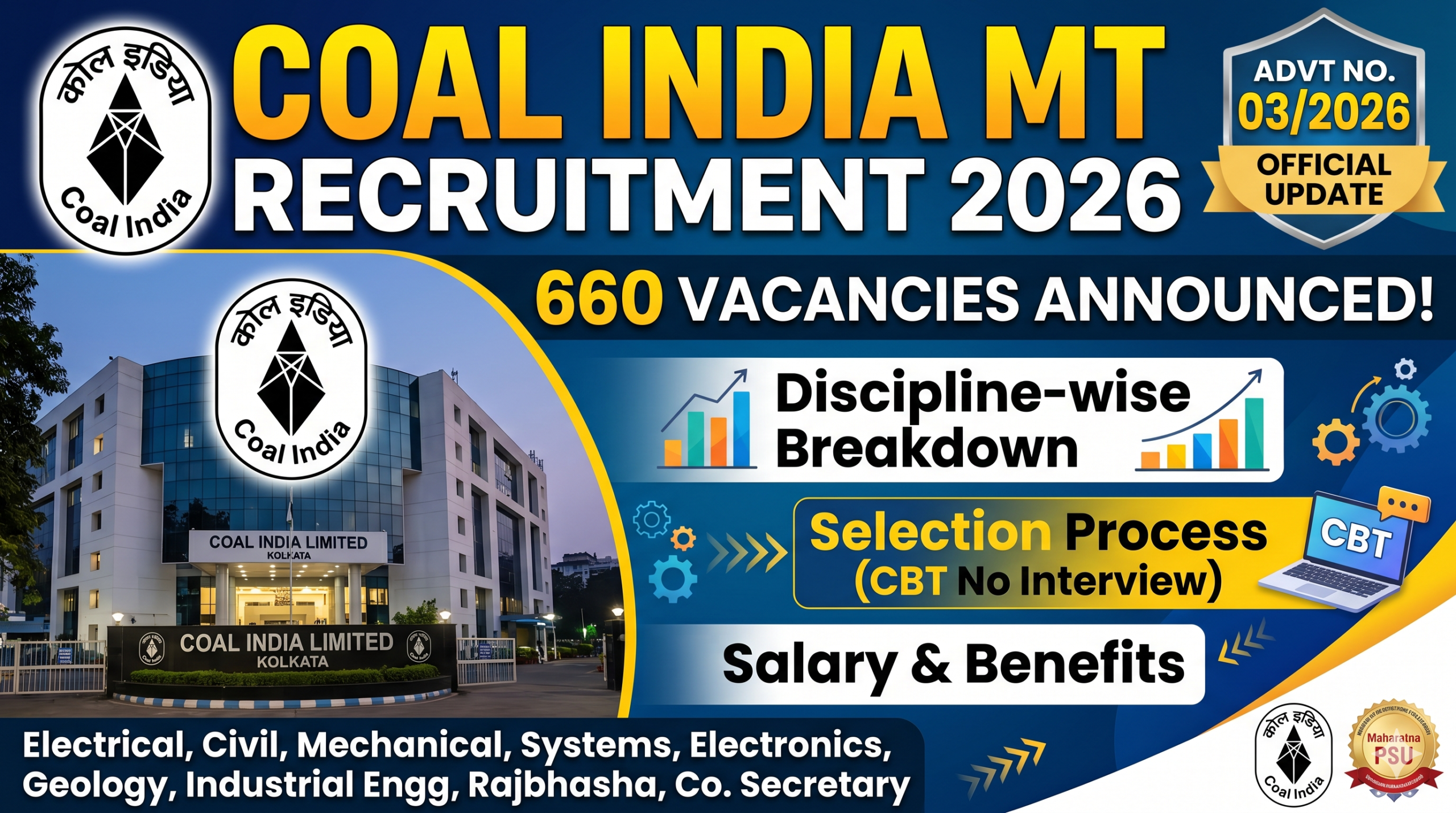 Coal India MT Recruitment 2026